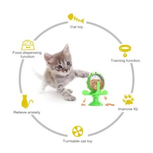 RUEDA DE COMIDA PARA GATOS