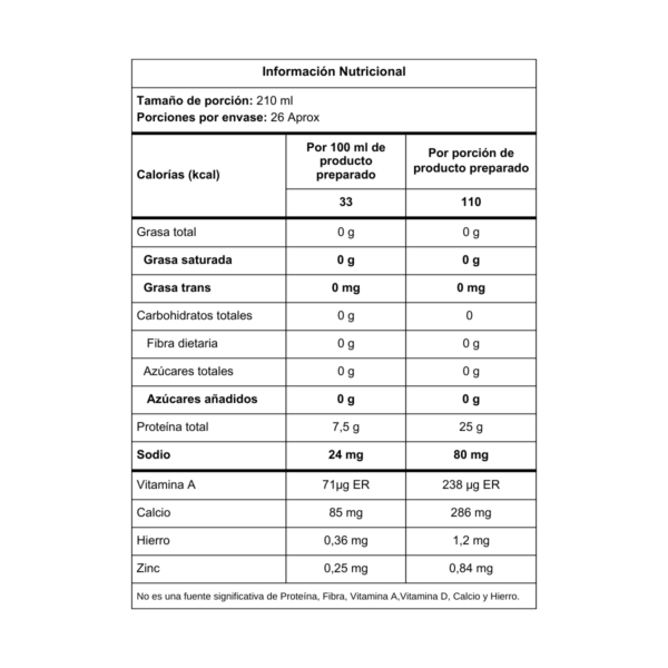 PROTEINA ISO HIDROLIZADA ELITEMAX 2 LB 1